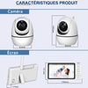 Dimensions détaillées de la caméra et du moniteur du babyphone vidéo orientable - Bébé Lova
