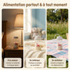 Biberon mains libres TriFlow utilisé à la maison, en intérieur et en extérieur pour nourrir bébé facilement - Bébé Lova