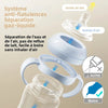 Vue éclatée du système anti-flatulences à séparation gaz-liquide qui évite le reflux de lait et l'ingestion d'air - Bébé Lova