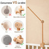 Comparatif du support de mobile bébé avec base solide et réglage 360° - Bébé Lova
