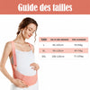 Guide tailles PrenaBelt L XL XXL tour taille poids - Bébé Lova