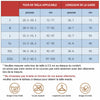 Guide des tailles de la ceinture gainante taille sablier avec mesures en cm et pouces - Bébé Lova