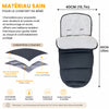 Infographie du matériau sain de la chancelière : dimensions 40 x 85 cm et conception 3 couches imperméable - Bébé Lova