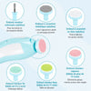 Embouts interchangeables du coupe-ongles électrique bébé pour nourrissons et adultes - Bébé Lova