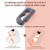 Infographie FullBodyPillow mélange formes U C soutien complet corps illustrations dos - Bébé Lova