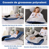 Infographie PangPillow coussin polyvalent 4 usages bras ventre dos lombaires tête cou jambes - Bébé Lova