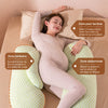 Infographie USidePillow zones soutien lombaire bras abdomen position latérale - Bébé Lova