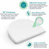 Coussin anti-reflux bébé incliné à 10 degrés avec matériaux certifiés sans produits nocifs - Bébé Lova