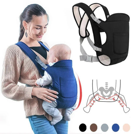 Écharpe de portage bébé ergonomique favorisant un bon soutien des hanches et du dos - Bébé Lova