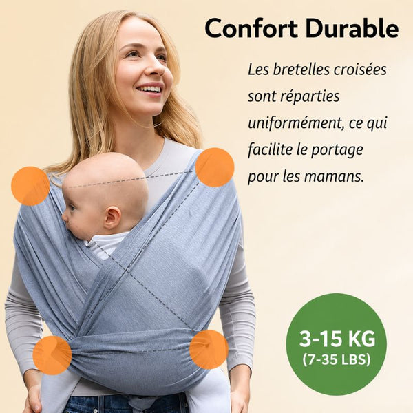 Infographie écharpe de portage bébé à bretelles croisées supportant de 3 à 15 kg - Bébé Lova