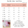Guide des tailles de l'ensemble 3 pièces bébé fille de 1 à 24 mois - Bébé Lova