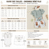 Guide des tailles et dimensions de l'ensemble été bébé fille - Bébé Lova