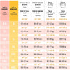Guide des tailles de la gaine corps entier post chirurgie avec mesures taille, hanches et poids - Bébé Lova