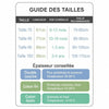 Guide des tailles et épaisseurs recommandées pour gigoteuse hiver bébé - Bébé Lova