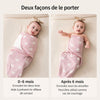 Infographie lange d'emmaillotage bébé et ses deux façons de le porter selon l'âge - Bébé Lova