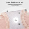 AdjustPanties entrejambe coton antibactérien classe 3A protection intime - Bébé Lova