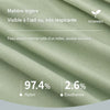Infographie MamaPanties matière 97 nylon 2.6 élasthanne respirante - Bébé Lova