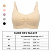 Guide des tailles du soutien-gorge d’allaitement en coton avec recommandations - Bébé Lova