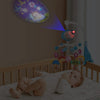 Mobile musical avec projection lumineuse utilisé dans une chambre bébé la nuit - Bébé Lova