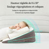 Oreiller anti-reflux bébé avec inclinaison réglable de 0 à 30 degrés - Bébé Lova