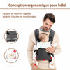 Infographie porte-bébé 4 saisons à largeur d'assise réglable - Bébé Lova