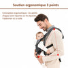 Infographie porte-bébé 4 saisons avec soutien 3 points épaules abdomen et taille - Bébé Lova