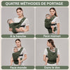 Illustration des quatre positions de portage du porte-bébé ergonomique ErgoLova - Bébé Lova