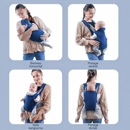 Porte-bébé ergonomique multiposition BabyFlex avec quatre modes de portage pour bébé - Bébé Lova