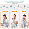 Porte-bébé évolutif adapté aux bébés de la naissance jusqu'à 36 mois - Bébé Lova