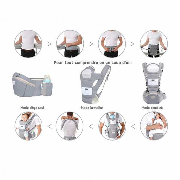 Guide d'installation rapide du porte-bébé en mode siège, bretelles ou combiné - Bébé Lova
