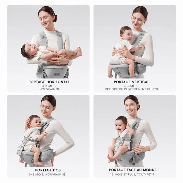 Les modes de portage du KangaBaby selon l'âge : horizontal, vertical, hanche et face au monde - Bébé Lova