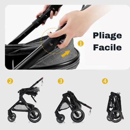 Système de pliage facile et rapide de la poussette compacte NanoPram - Bébé Lova
