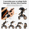 Système de pliage rapide et compact pour poussette 3 en 1 - Bébé Lova