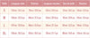 Guide des tailles FishPhoto S à XL mesures longueur robe poitrine manches taille hanches - Bébé Lova