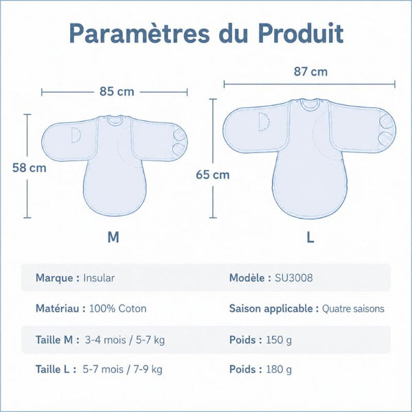 Paramètres ShockFree tailles M 85cm L 87cm coton quatre saisons - Bébé Lova
