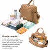 Sac à langer imperméable premium camel alliant élégance, confort et grande capacité de rangement - Bébé Lova