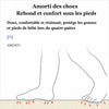 Illustration de l'amorti du tapis puzzle EVA protégeant les pieds et les genoux de bébé lors de ses déplacements - Bébé Lova