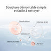 Structure démontable et pièces faciles à nettoyer du tire-lait PumpLux - Bébé Lova